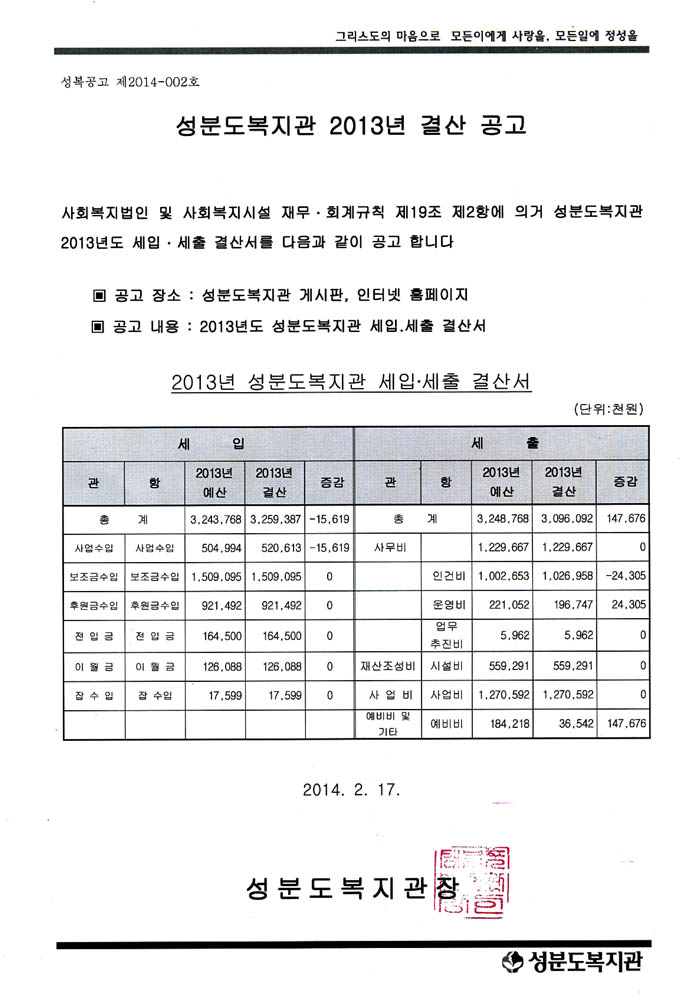 2013년 결산공고