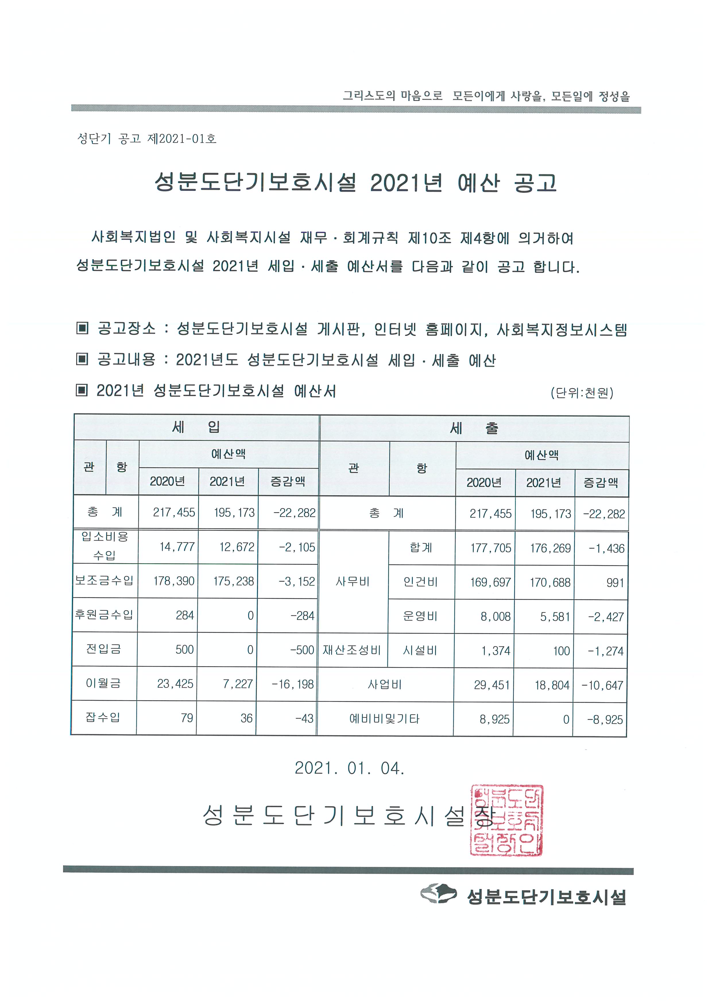 성분도단기보호시설 2021년 예산공고